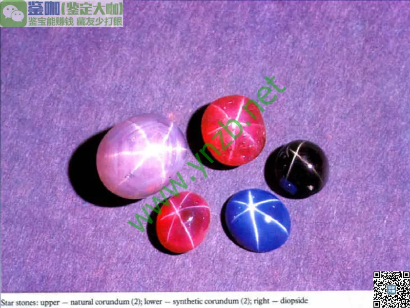 第3讲：高贵华丽的高档色石：红、蓝宝石、祖母绿和金绿宝石_X018-玉石珠宝鉴定教程最新合集_3、珠宝玉石鉴赏学习资料合集_珠宝玉石大学培训讲座教材