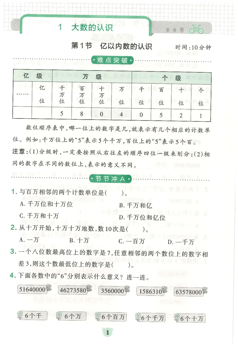 25秋《学霸冲A卷》4年级上册数学人教版提优训练_25秋《小学学霸冲A卷》数学人教版1-6_25秋《小学学霸冲A卷》数学RJ4上