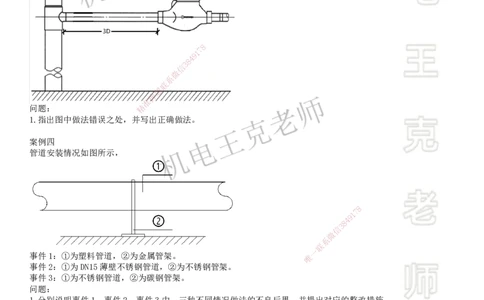 2025一建机电案例班-专题13图形实操-建筑管道_2026年一级建造师_2026年一建机电_2025年一建机电SVIP_04-冲刺串讲✿考点强化✿小灶集训_49-机电《案例专项班》王克SMR_讲义