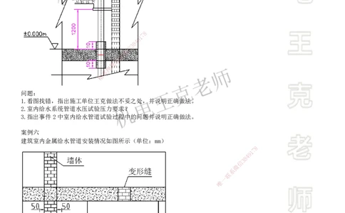2025一建机电案例班-专题13图形实操-建筑管道_2026年一级建造师_2026年一建机电_2025年一建机电SVIP_04-冲刺串讲✿考点强化✿小灶集训_49-机电《案例专项班》王克SMR_讲义