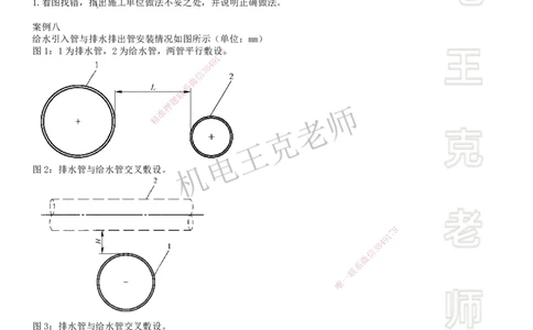 2025一建机电案例班-专题13图形实操-建筑管道_2026年一级建造师_2026年一建机电_2025年一建机电SVIP_04-冲刺串讲✿考点强化✿小灶集训_49-机电《案例专项班》王克SMR_讲义