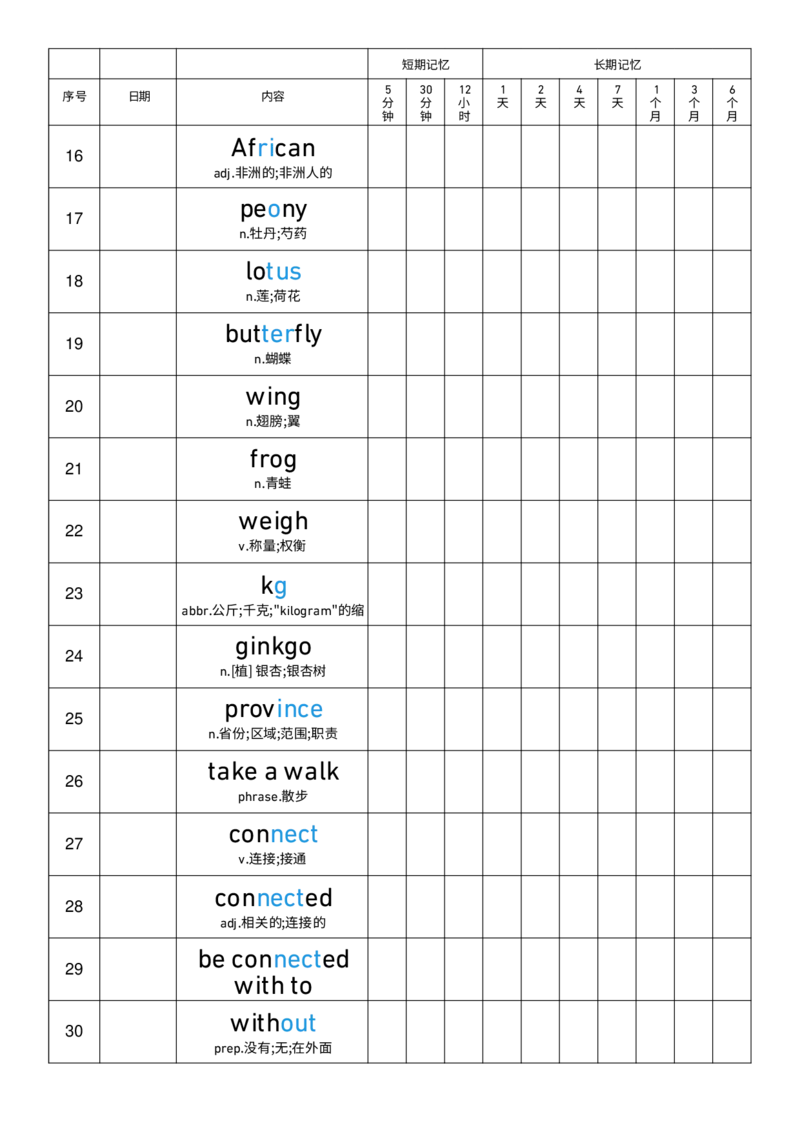 2025秋人教版八年级上册英语U4艾宾浩斯记忆表单词默写_初中英语新版_最新人教版英语八年级上册_新版_初中英语8上新更新第三套可选择_10单词默写+字帖_单词表