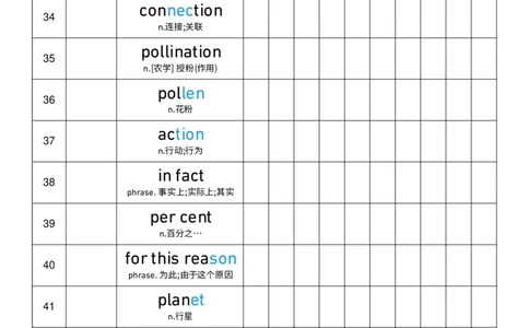2025秋人教版八年级上册英语U4艾宾浩斯记忆表单词默写_初中英语新版_最新人教版英语八年级上册_新版_初中英语8上新更新第三套可选择_10单词默写+字帖_单词表
