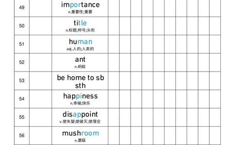 2025秋人教版八年级上册英语U4艾宾浩斯记忆表单词默写_初中英语新版_最新人教版英语八年级上册_新版_初中英语8上新更新第三套可选择_10单词默写+字帖_单词表