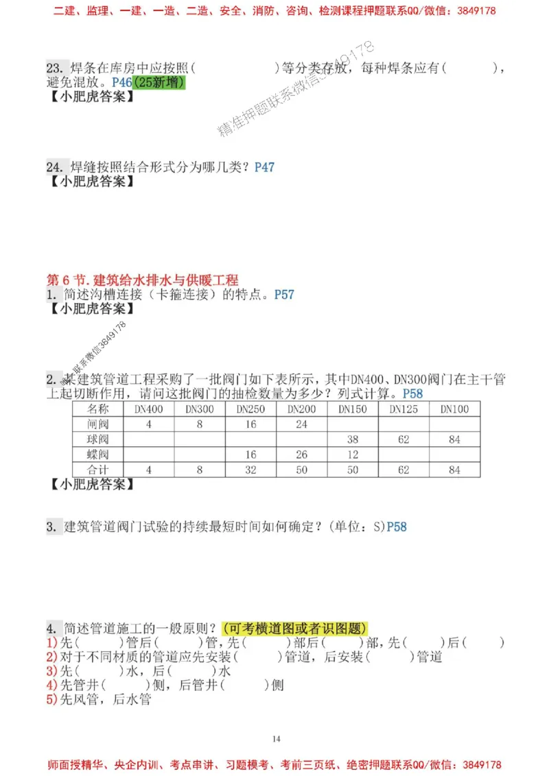 2025一建机电-小肥虎口袋书空白版_2026年一级建造师_2026年一建机电_2025年一建机电SVIP_01-精华文档✿电子教材✿历年真题_19-机电《口袋书》小肥虎推荐