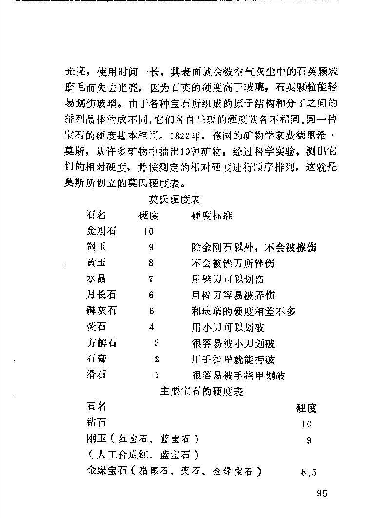 珠宝首饰_11486616_X018-玉石珠宝鉴定教程最新合集_4、珠宝玉石鉴定投资手册合集