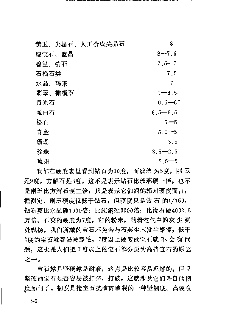 珠宝首饰_11486616_X018-玉石珠宝鉴定教程最新合集_4、珠宝玉石鉴定投资手册合集