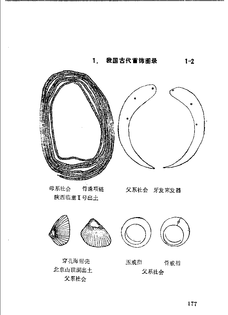 珠宝首饰_11486616_X018-玉石珠宝鉴定教程最新合集_4、珠宝玉石鉴定投资手册合集