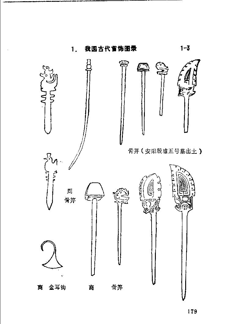 珠宝首饰_11486616_X018-玉石珠宝鉴定教程最新合集_4、珠宝玉石鉴定投资手册合集