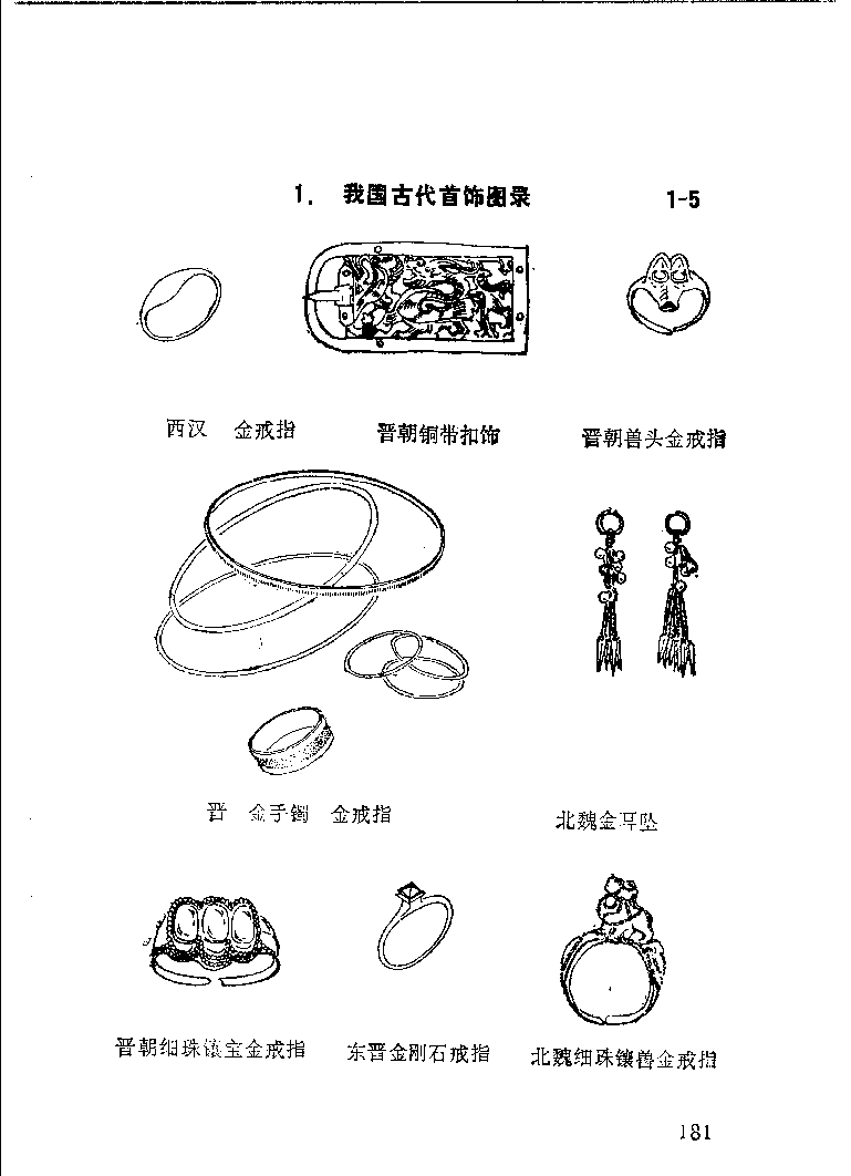 珠宝首饰_11486616_X018-玉石珠宝鉴定教程最新合集_4、珠宝玉石鉴定投资手册合集