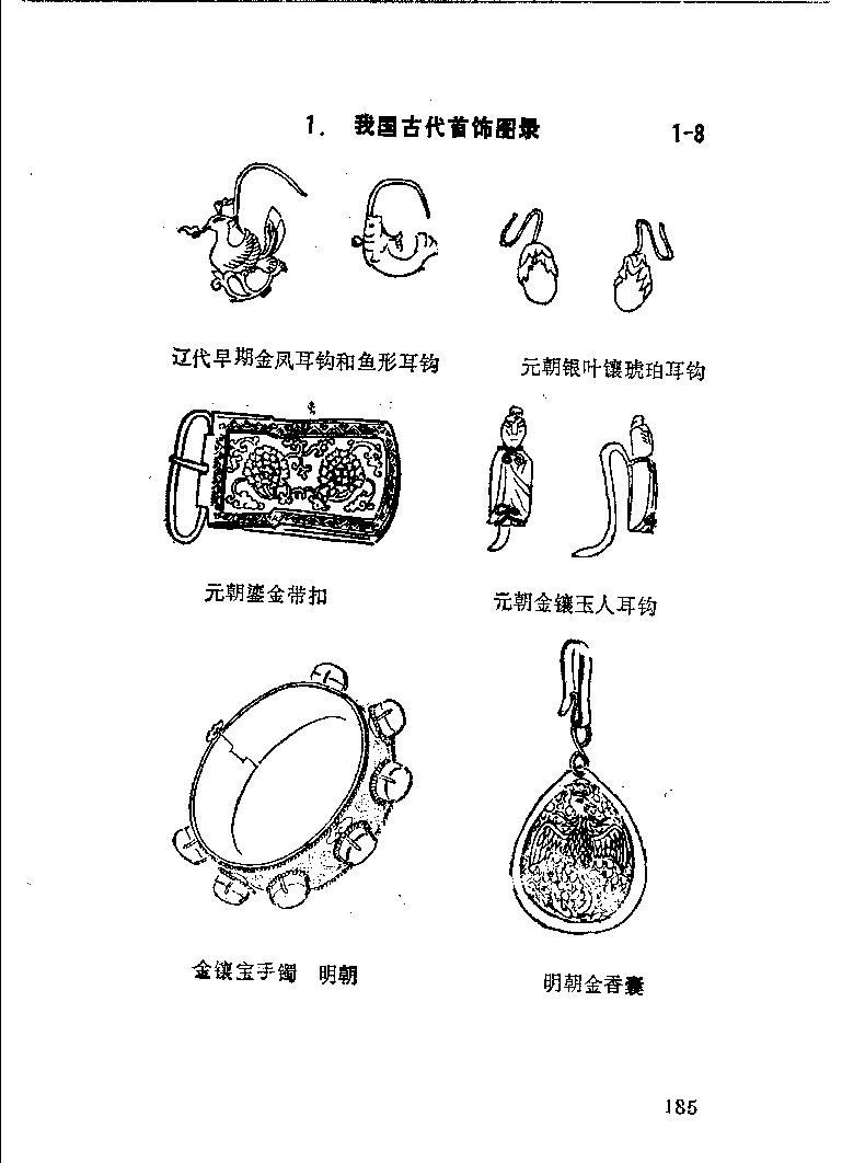 珠宝首饰_11486616_X018-玉石珠宝鉴定教程最新合集_4、珠宝玉石鉴定投资手册合集