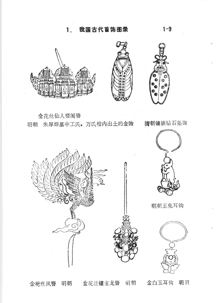 珠宝首饰_11486616_X018-玉石珠宝鉴定教程最新合集_4、珠宝玉石鉴定投资手册合集