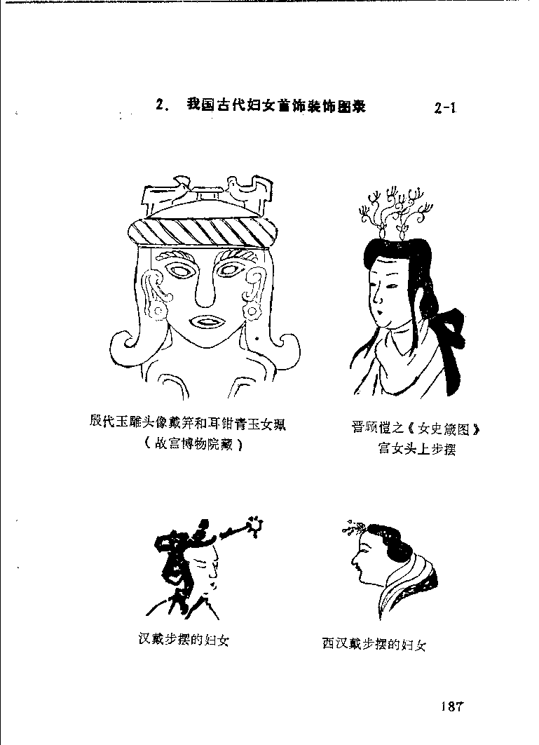 珠宝首饰_11486616_X018-玉石珠宝鉴定教程最新合集_4、珠宝玉石鉴定投资手册合集