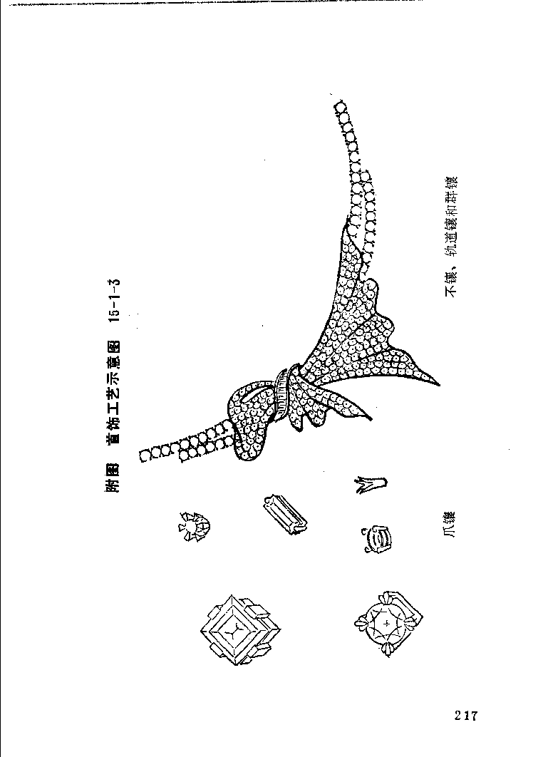 珠宝首饰_11486616_X018-玉石珠宝鉴定教程最新合集_4、珠宝玉石鉴定投资手册合集