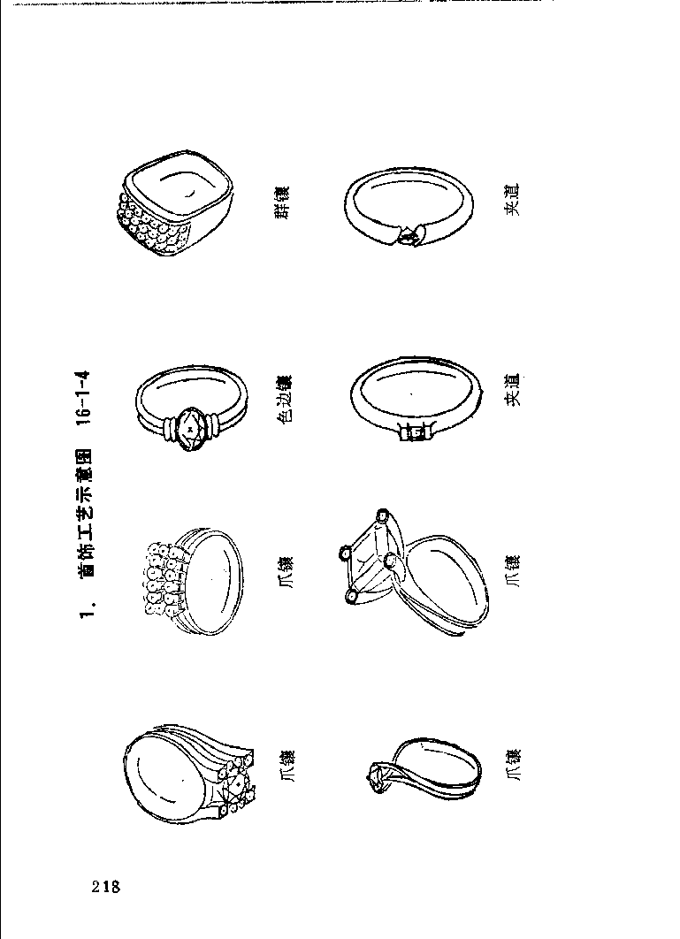 珠宝首饰_11486616_X018-玉石珠宝鉴定教程最新合集_4、珠宝玉石鉴定投资手册合集