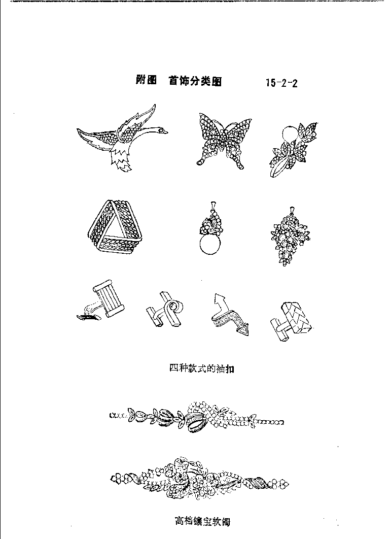 珠宝首饰_11486616_X018-玉石珠宝鉴定教程最新合集_4、珠宝玉石鉴定投资手册合集