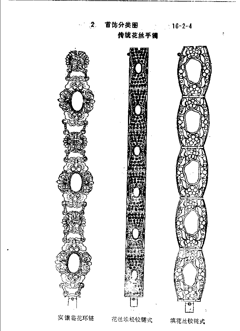 珠宝首饰_11486616_X018-玉石珠宝鉴定教程最新合集_4、珠宝玉石鉴定投资手册合集