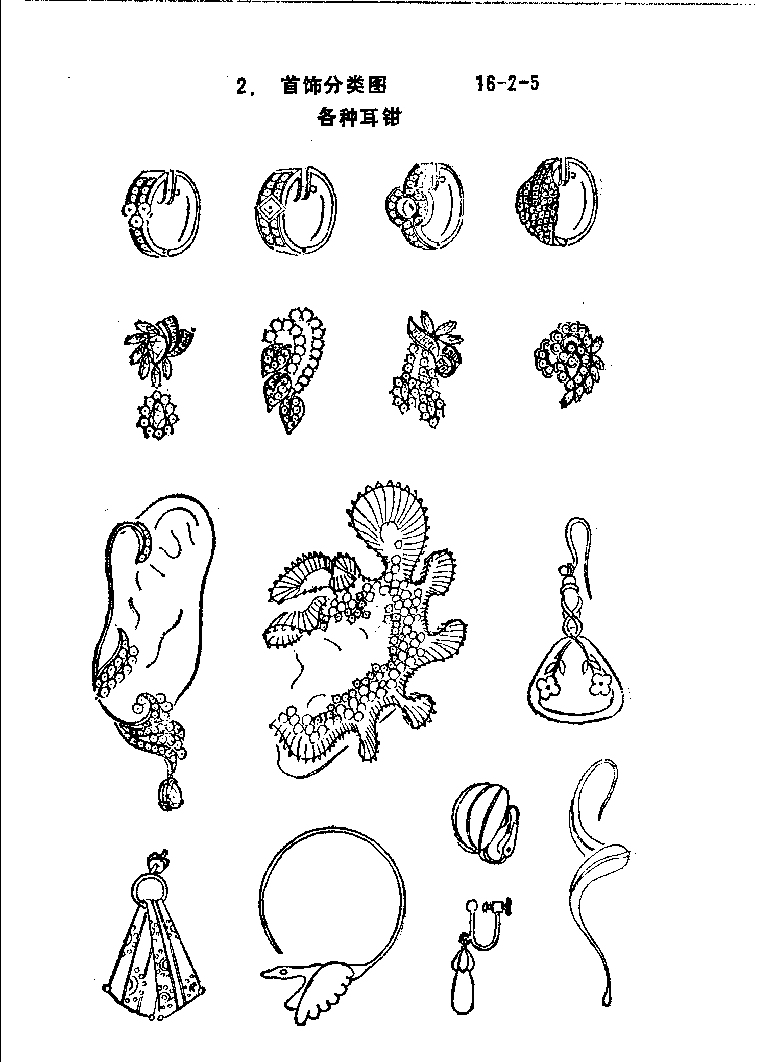 珠宝首饰_11486616_X018-玉石珠宝鉴定教程最新合集_4、珠宝玉石鉴定投资手册合集