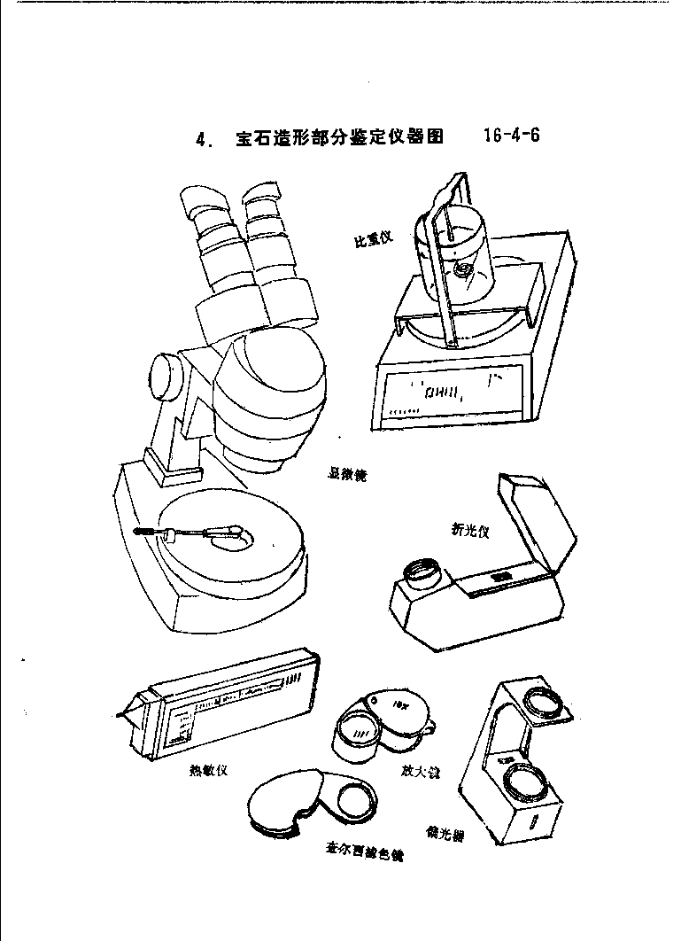 珠宝首饰_11486616_X018-玉石珠宝鉴定教程最新合集_4、珠宝玉石鉴定投资手册合集