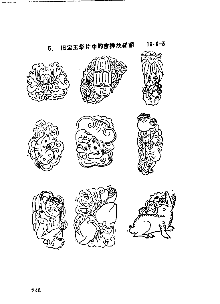 珠宝首饰_11486616_X018-玉石珠宝鉴定教程最新合集_4、珠宝玉石鉴定投资手册合集