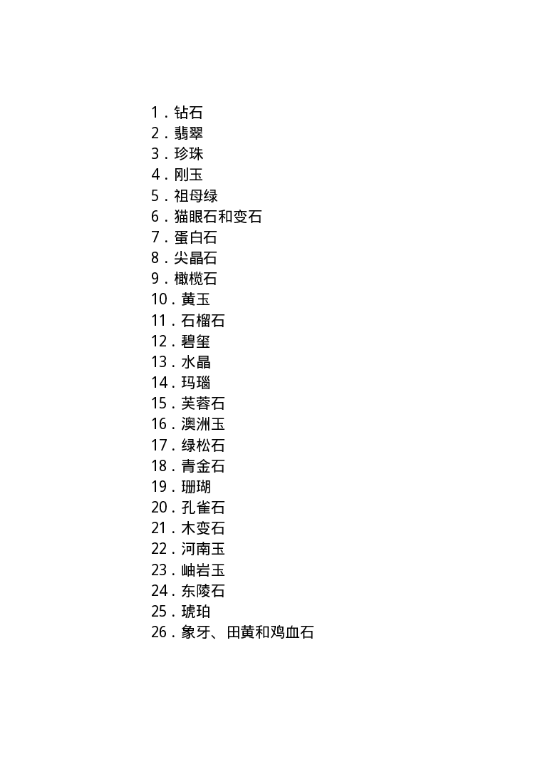 珠宝首饰_11486616_X018-玉石珠宝鉴定教程最新合集_4、珠宝玉石鉴定投资手册合集