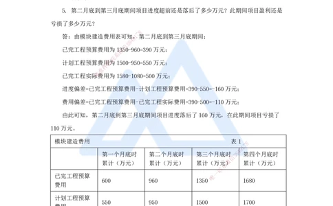 22.2025杨海军-案例母题特训-（21）2022案例五工业机电-其他工程_2026年一级建造师_2026年一建机电_2025年一建机电SVIP_04-冲刺串讲✿考点强化✿小灶集训_讲义