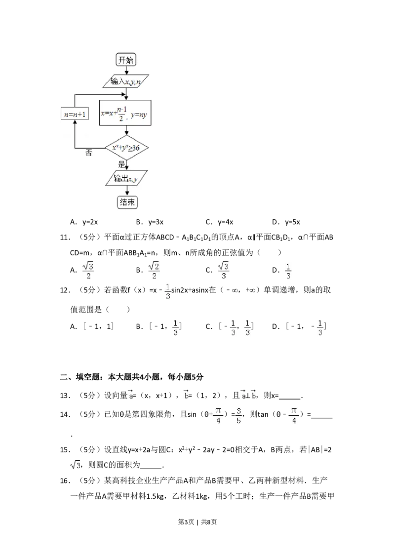 2016年高考数学试卷（文）（新课标Ⅰ）（空白卷）_历年高考真题合集_数学历年高考真题_新&middot;PDF版2008-2025&middot;高考数学真题_数学（按年份分类）2008-2025_2016&middot;高考数学真题