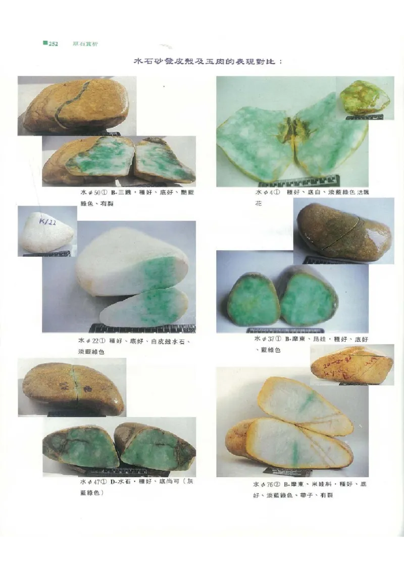 翡翠原石之旅2_X018-玉石珠宝鉴定教程最新合集_6、翡翠鉴定专题全套课程_翡翠电子书_翡翠品评