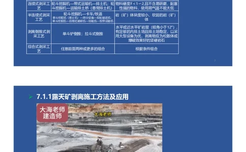 07、一建矿业第7章露天矿山工程_2026年一级建造师_2026年一建矿业_2025年一建矿业SVIP_02-基础精讲✿高端面授✿深度强化_15-矿业《自营全系班》大海SMR_讲义