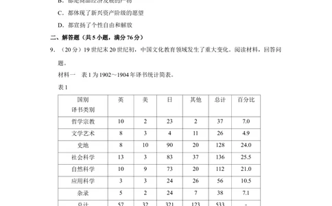 2013年高考历史试卷（山东）（空白卷）_历史历年高考真题_新&middot;Word版2008-2025&middot;高考历史真题_历史（按试卷类型分类）2008-2025_自主命题卷&middot;历史（2008-2025）