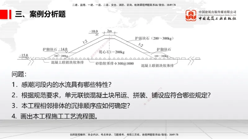 06.09一建《港航》全国大模考解析公开课_2026年一级建造师_2026年一建港航_2025年一建港航SVIP_02-基础精讲✿高端面授✿深度强化_02-港航《前期全套课》名师JGS_讲义