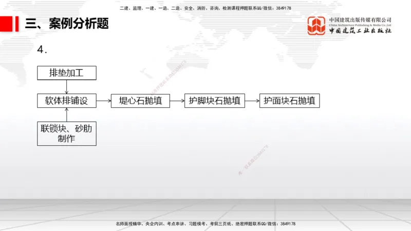 06.09一建《港航》全国大模考解析公开课_2026年一级建造师_2026年一建港航_2025年一建港航SVIP_02-基础精讲✿高端面授✿深度强化_02-港航《前期全套课》名师JGS_讲义