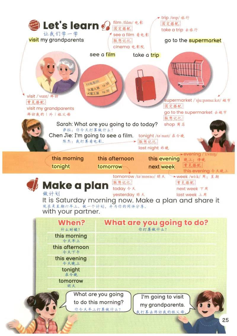 25秋英语课堂笔记人教pep版-6年级上册_25秋英语课堂笔记人教pep版-6年级上册