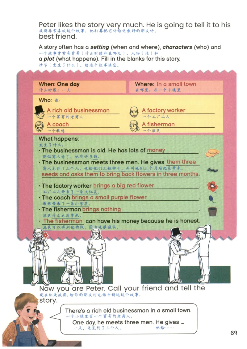 25秋英语课堂笔记人教pep版-6年级上册_25秋英语课堂笔记人教pep版-6年级上册