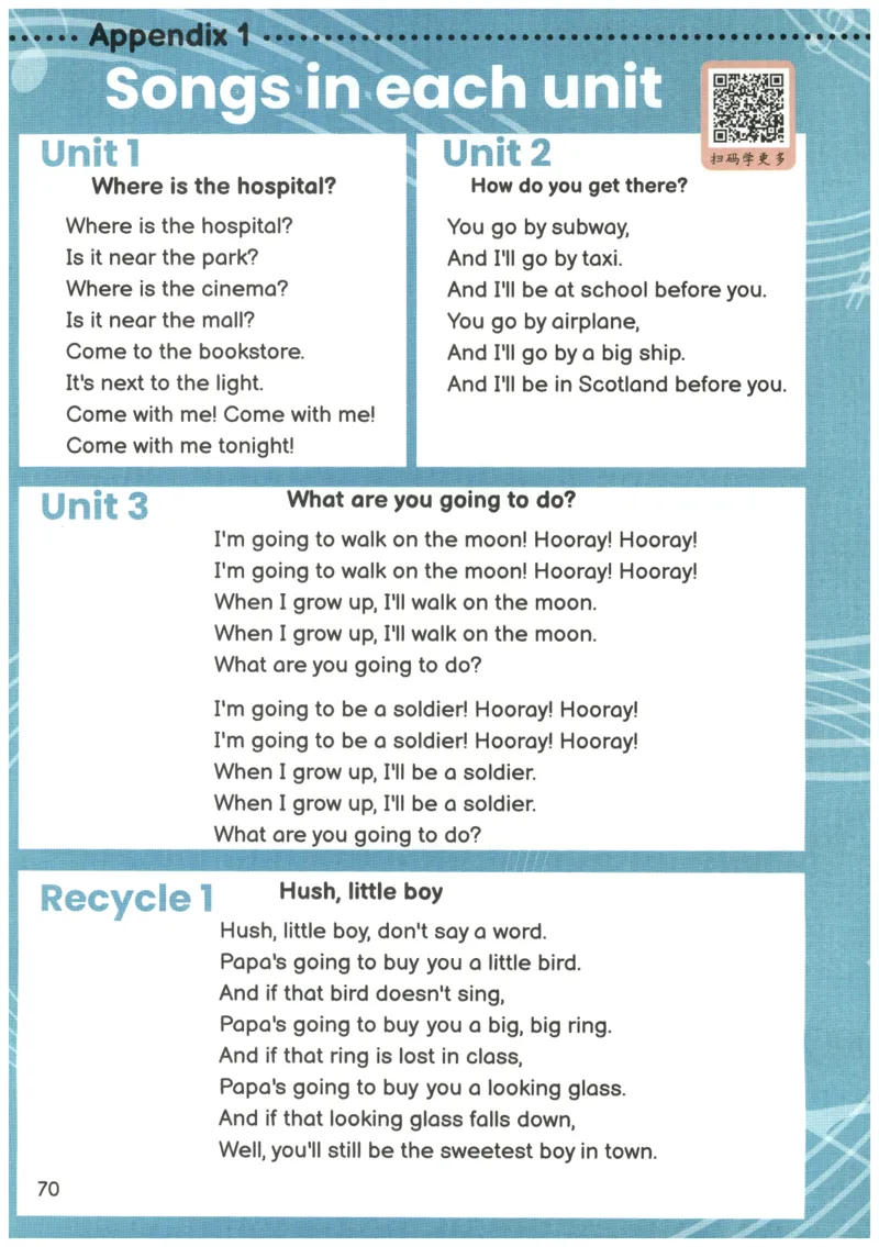 25秋英语课堂笔记人教pep版-6年级上册_25秋英语课堂笔记人教pep版-6年级上册