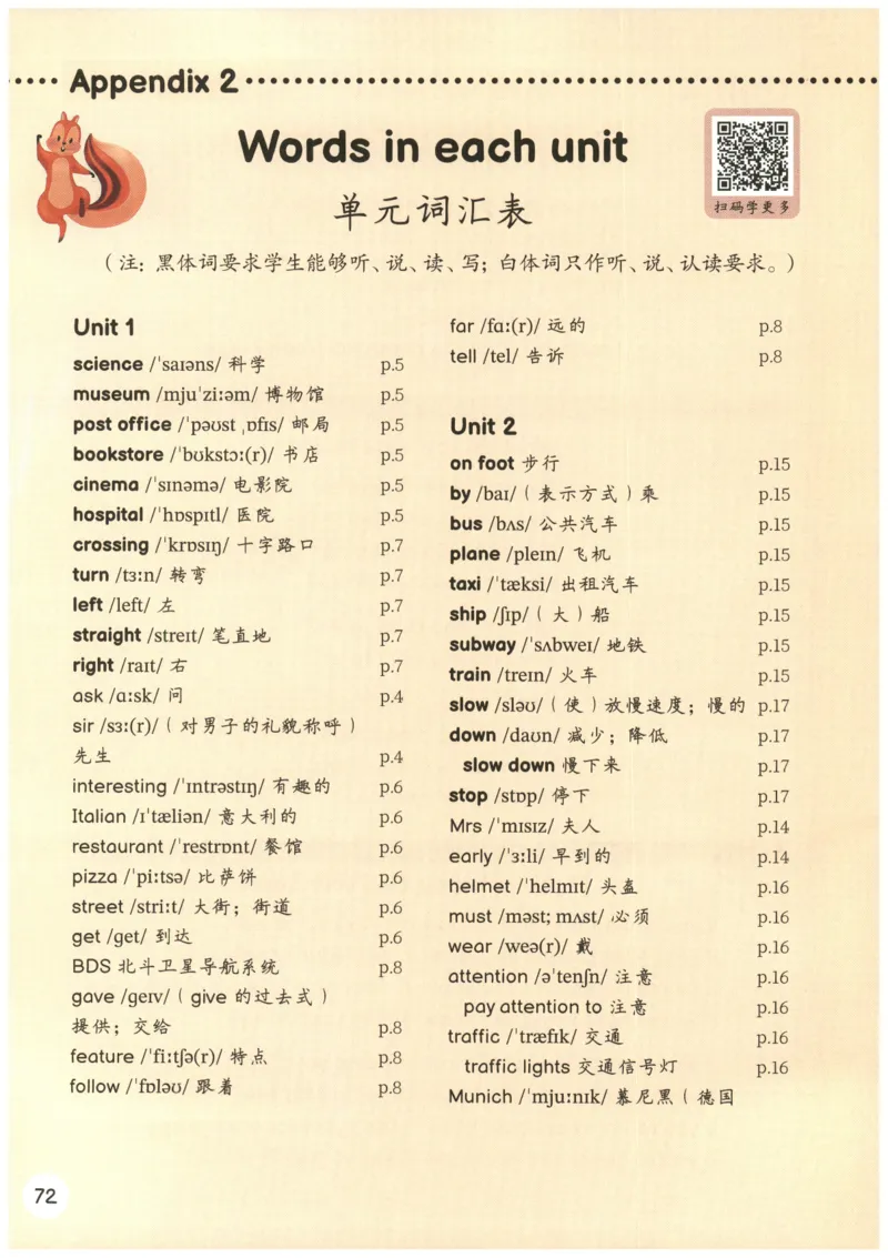 25秋英语课堂笔记人教pep版-6年级上册_25秋英语课堂笔记人教pep版-6年级上册