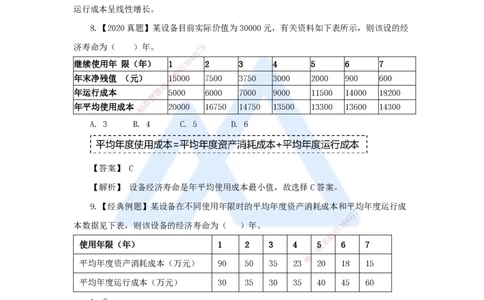 06.2025王晓波-万能母题特训-（5）第4章设备更新分析1_2026年一级建造师_2026年一建经济_2025年一建经济SVIP_03-习题精析✿实战特训✿模考通关_43-经济《万能母题特训》王晓波HX
