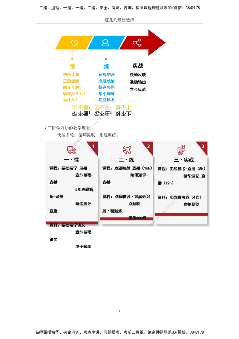 01-导学_2026年一级建造师_2026年一建建筑_2025年一建建筑SVIP_02-基础精讲✿高端面授✿深度强化_29-建筑《基础精学课》王玮ZBJ推荐_讲义
