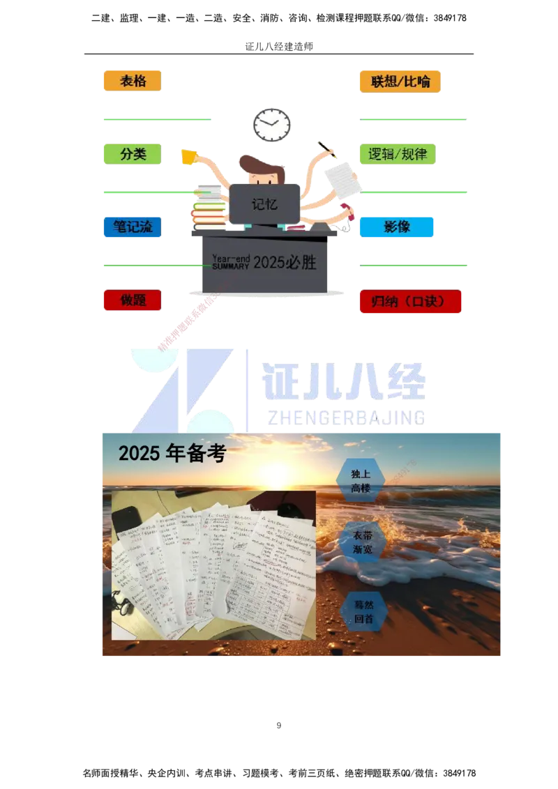 01-导学_2026年一级建造师_2026年一建建筑_2025年一建建筑SVIP_02-基础精讲✿高端面授✿深度强化_29-建筑《基础精学课》王玮ZBJ推荐_讲义