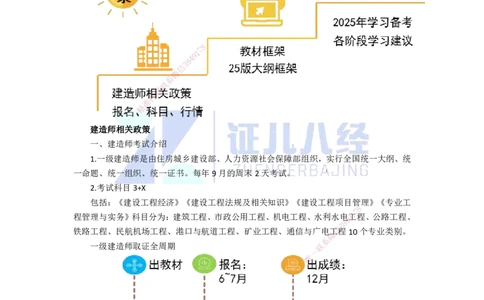 01-导学_2026年一级建造师_2026年一建建筑_2025年一建建筑SVIP_02-基础精讲✿高端面授✿深度强化_29-建筑《基础精学课》王玮ZBJ推荐_讲义