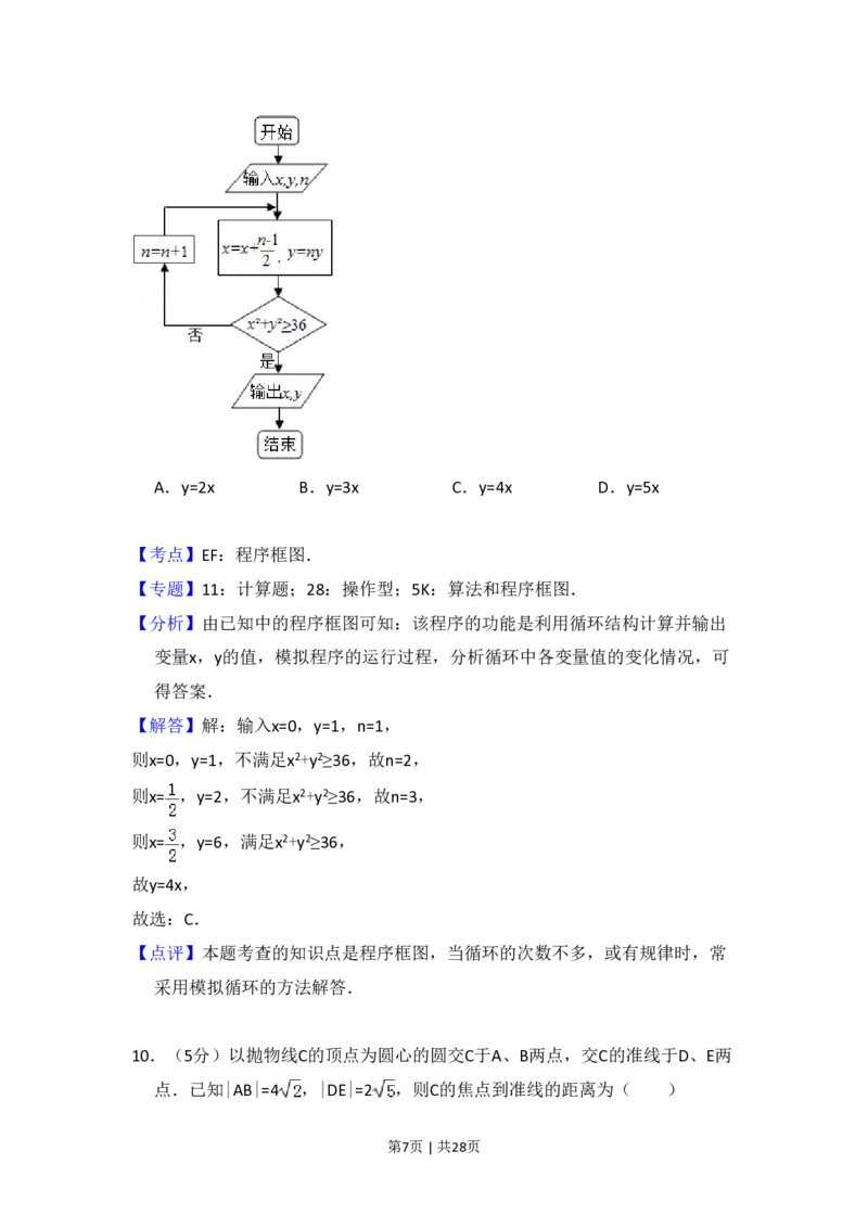 2016年高考数学试卷（理）（新课标Ⅰ）（解析卷）_历年高考真题合集_数学历年高考真题_新&middot;PDF版2008-2025&middot;高考数学真题_数学（按省份分类）2008-2025_2012-2025&middot;（湖北）数学高考真题