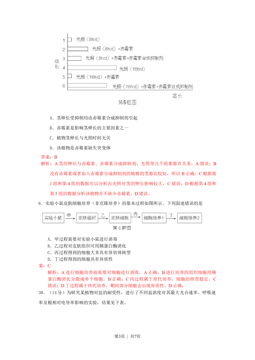 2013年高考生物试卷（浙江）（解析卷）_生物历年高考真题_新&middot;Word版2008-2025&middot;高考生物真题_生物（按试卷类型分类）2008-2025_自主命题卷&middot;生物（2008-2025）_浙江自主命题&middot;生物（2008-2025）