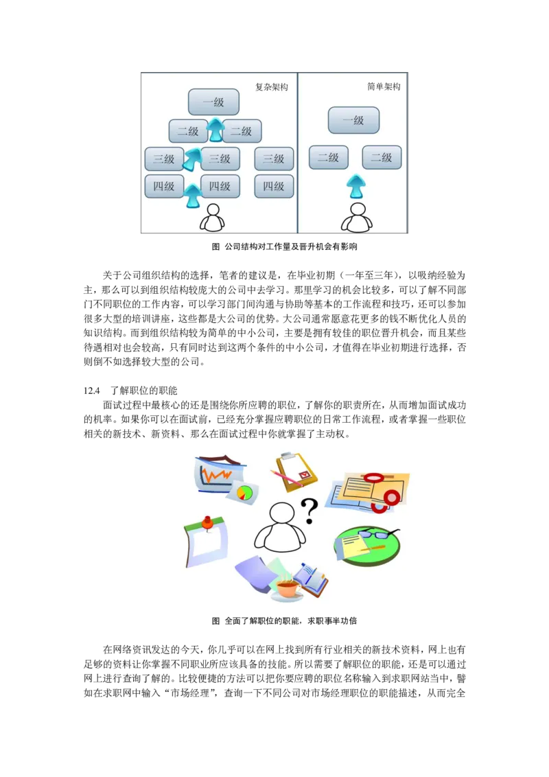 面试终极技巧_26考研复试_10考研复试资料25_考研经典面试系列（复试技巧调剂指导口语指导自我介绍导师模板）_01.复试联系导师及简历模板_简历模板大全