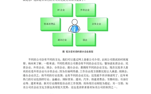 面试终极技巧_26考研复试_10考研复试资料25_考研经典面试系列（复试技巧调剂指导口语指导自我介绍导师模板）_01.复试联系导师及简历模板_简历模板大全