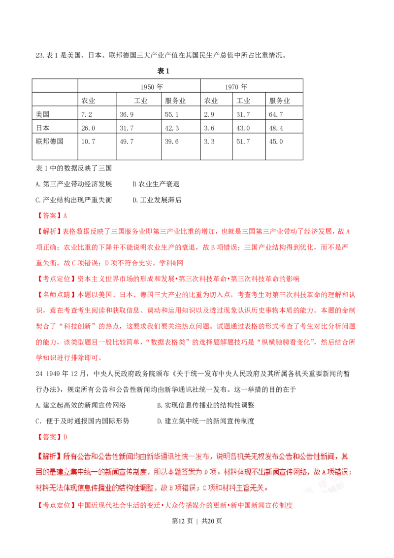 2016年高考历史试卷（海南）（解析卷）_历史历年高考真题_新&middot;PDF版2008-2025&middot;高考历史真题_历史（按年份分类）2008-2025_2016&middot;历史高考真题