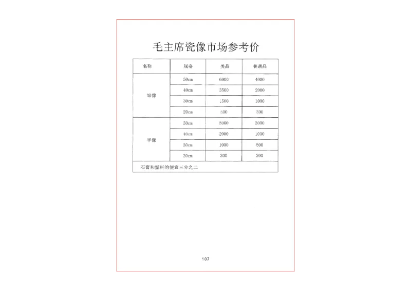 钱币古玩价格表_X017-奢侈品鉴定教程最新合集_5、寄卖行鉴定全套手册合集6套_银元古币鉴定资料