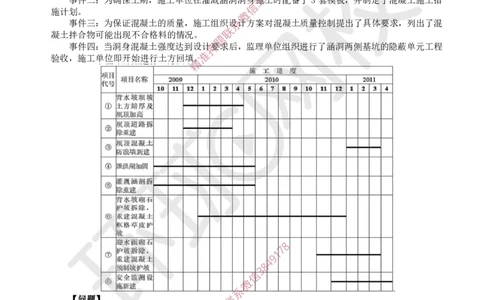 08.2025一建水利案例带刷-模块三-案例5_2026年一级建造师_2026年一建水利_2025年一建水利SVIP_04-冲刺串讲✿考点强化✿小灶集训_16-水利《案例带刷班》刘二林HQ