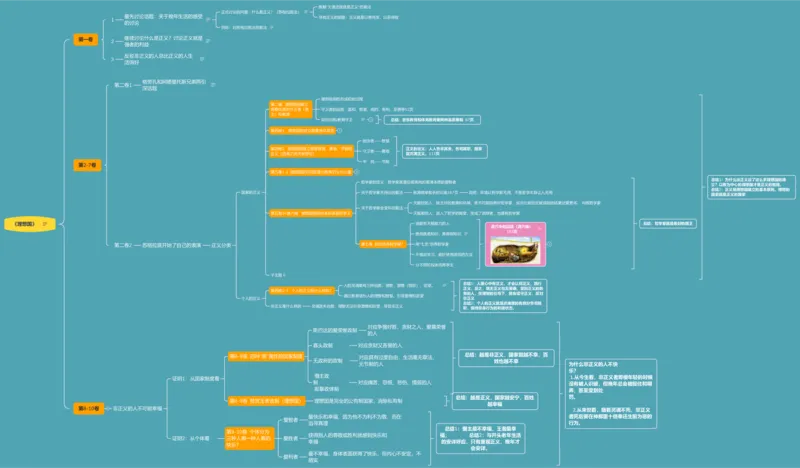 第1讲：《理想国》_26考研复试_复试网课（最新版，含机构讲义）_04.2026教育类复试课程_01.复试指导讲义_01名著导读课件