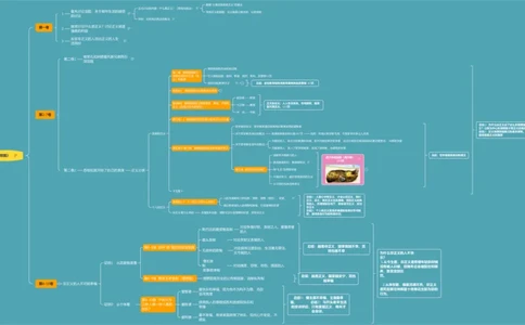 第1讲：《理想国》_26考研复试_复试网课（最新版，含机构讲义）_04.2026教育类复试课程_01.复试指导讲义_01名著导读课件