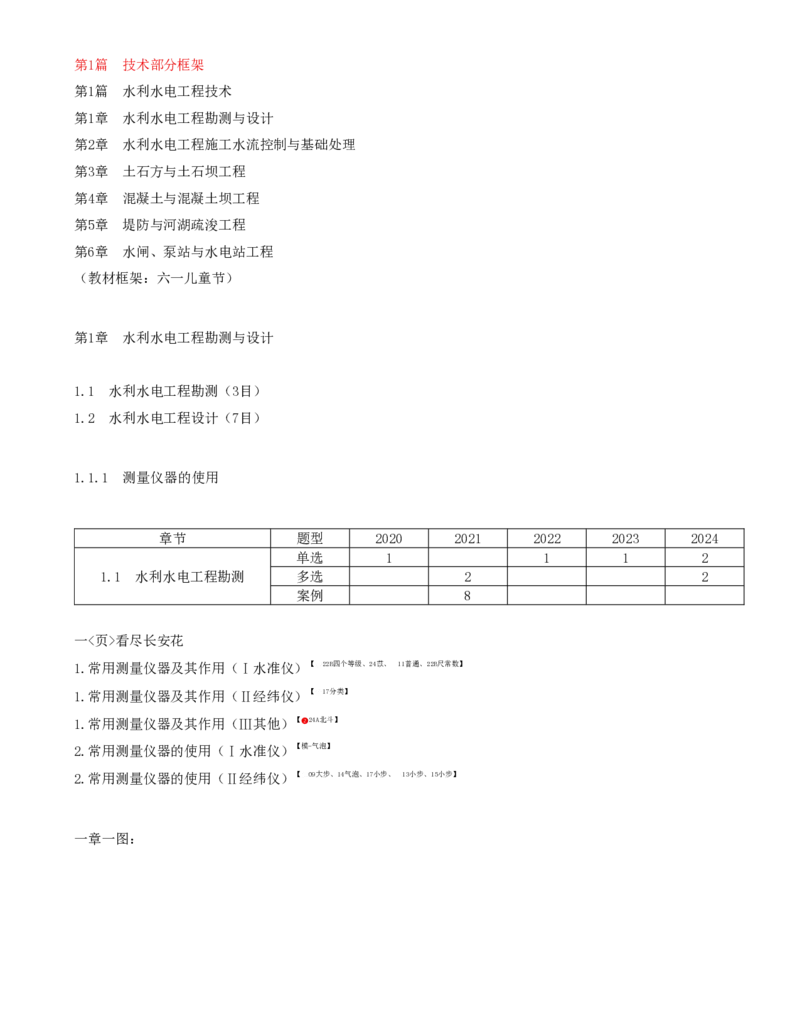 01-第一篇-第1章-水利水电工程勘测与设计（一）_2026年一级建造师_2026年一建水利_2025年一建水利SVIP_04-冲刺串讲✿考点强化✿小灶集训_01-水利《冲刺串讲班》李想XSW推荐